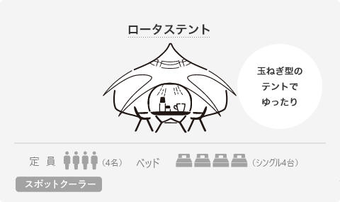 Lotus Tent
