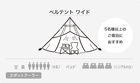 Bell Tent Wide