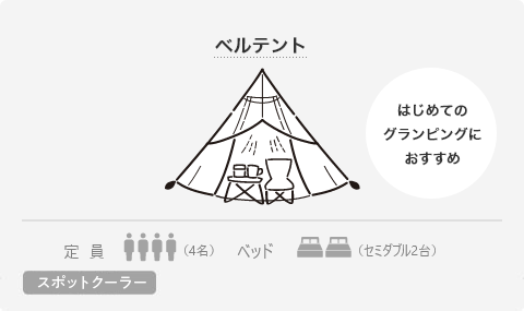 Bell Tent