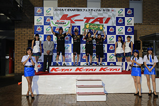 Lap Count 131 laps #36 K-E POWER WORKS