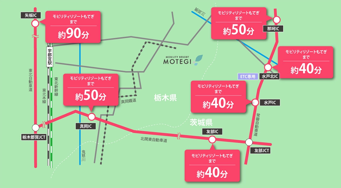 Nearest Interchange Map for Mobility Resort Motegi