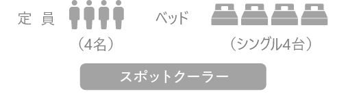 蓮花帳篷