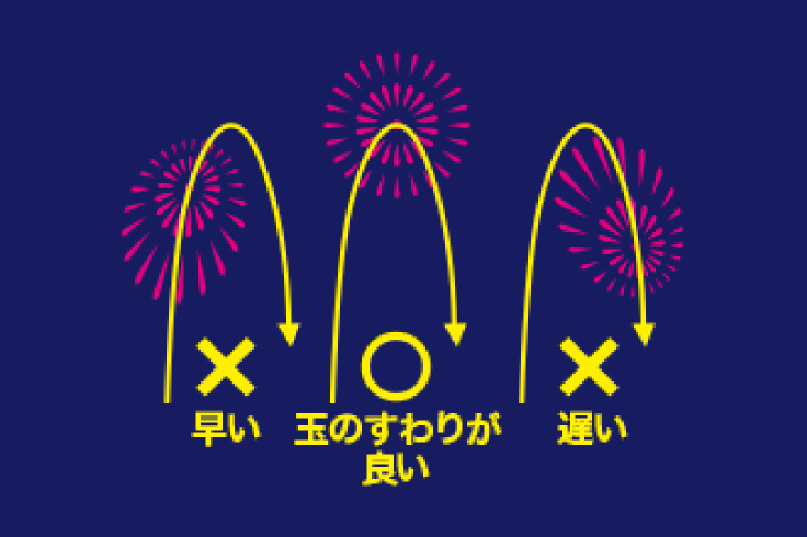 1.座位舒適