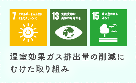 溫室氣體排放量減少的努力