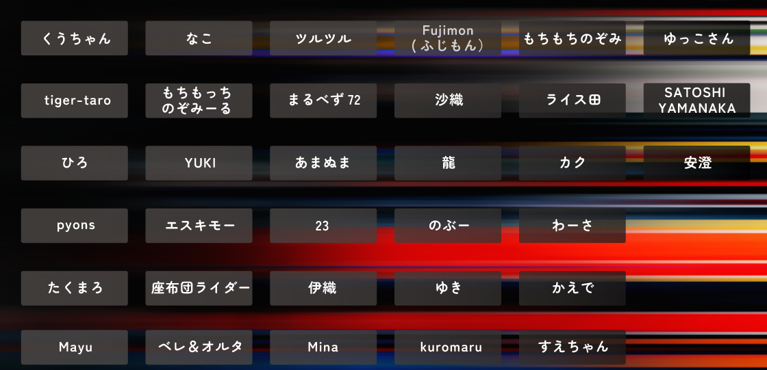 應援廣告群眾募資企劃 支持者名單